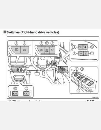 toyota prius 2022- 2023 owners manual rhd and lhd